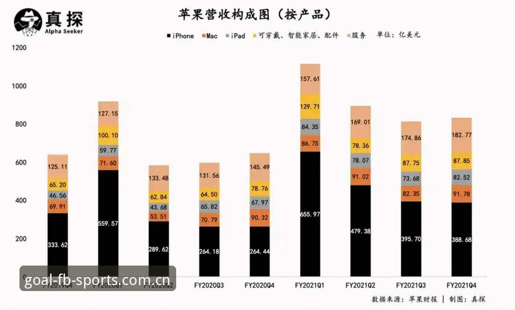 FB体育观赛平台入口详解：从技术角度对比iOS与安卓客户端的体验差异