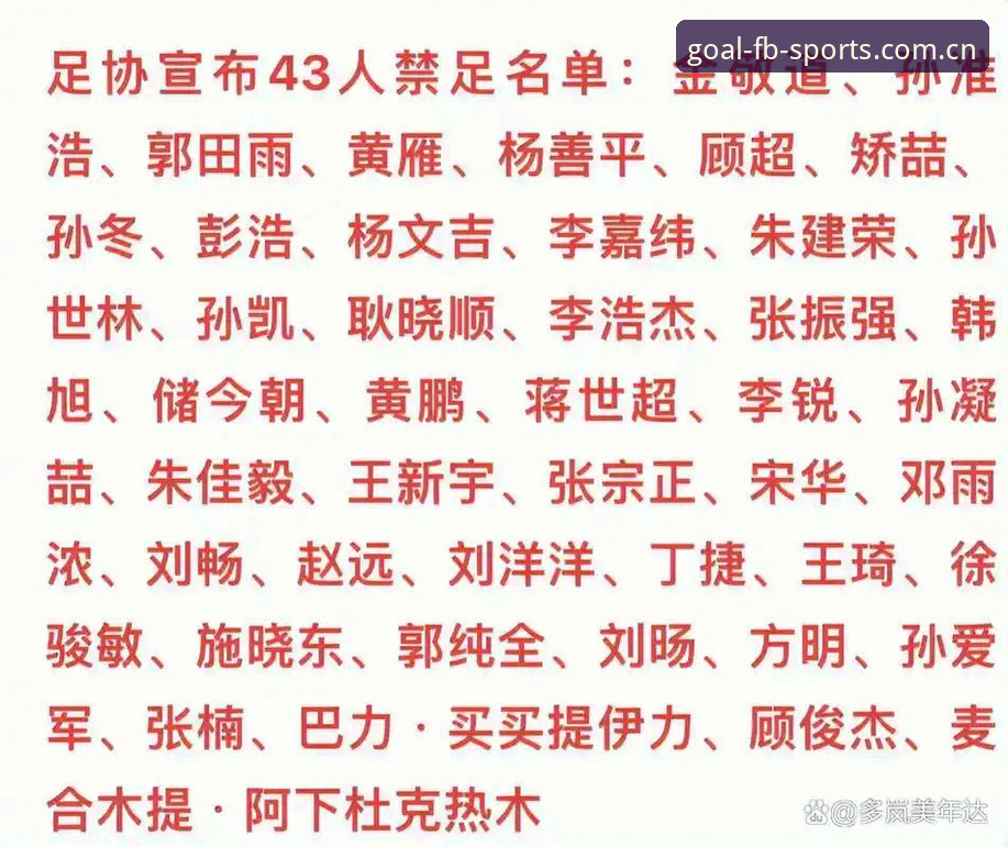 FBSPORTS官方下载安装教程 足协第三批禁足名单最新动态:17人终身禁足,48人遭重罚,行业整顿再升级
